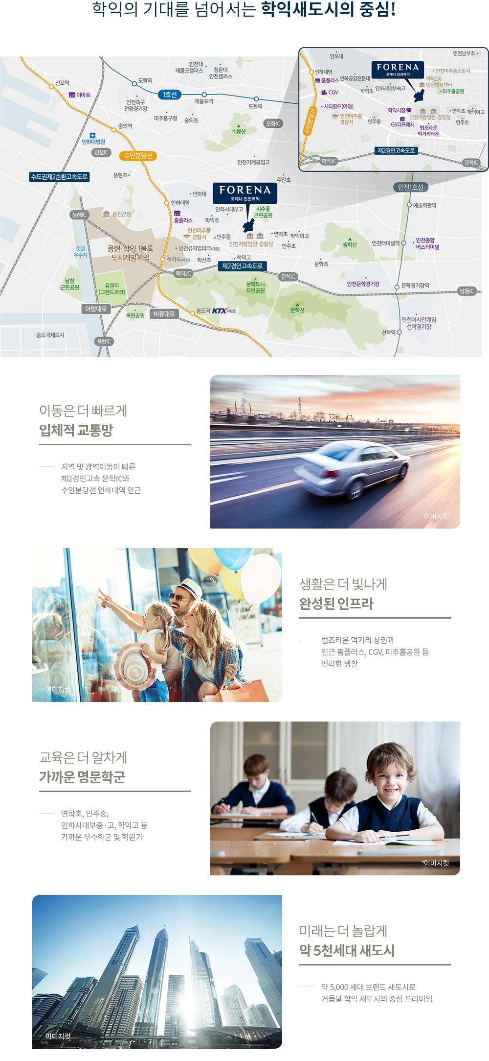 입지환경