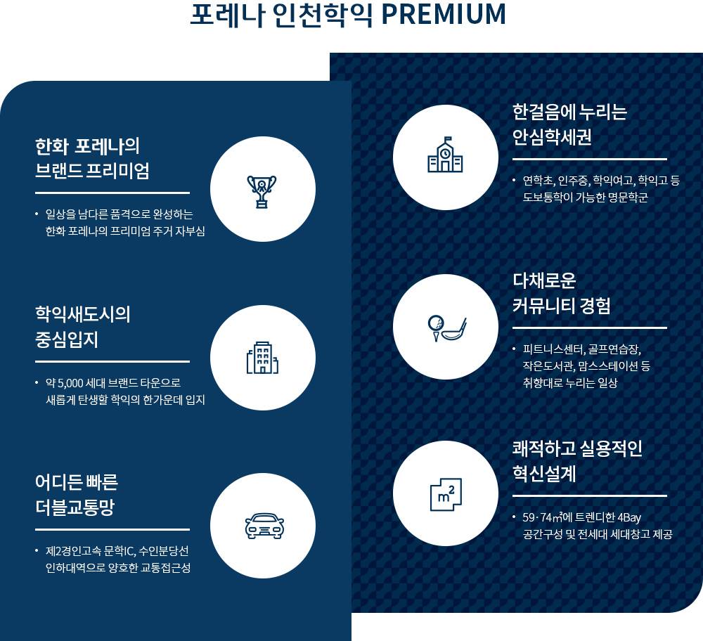 프리미엄